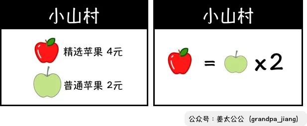 万字解析 | 名创优品,消费降级示范点?