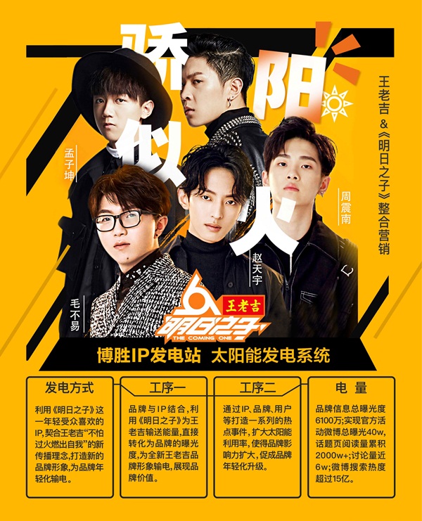 第25届中国国际广告节：博胜教你如何让IP持续放电？