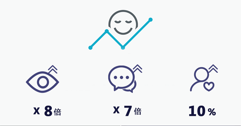 点击进入太子珠宝钟表的璀璨奇妙世界!