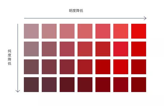 甲方竟敢说你的配色丑! 我来教你怼回去(三)