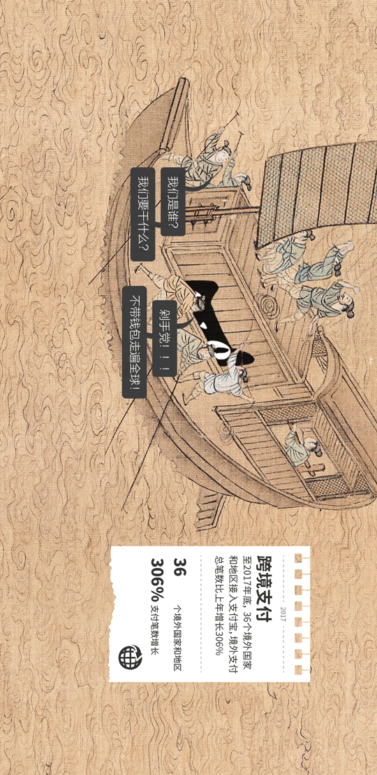 2017支付宝账单来了,年度账单大盘点