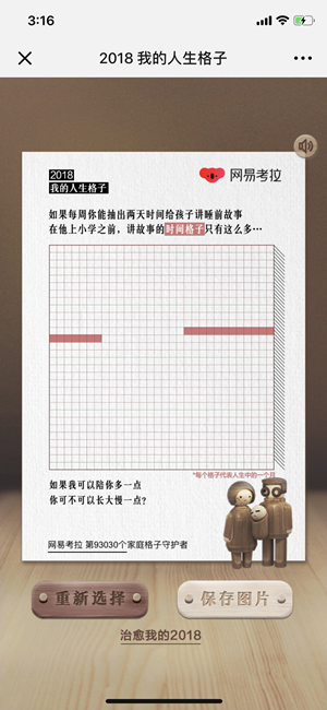 网易考拉推出年终策划“2018,我的人生格子”