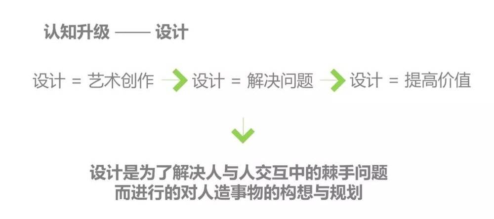 你为什么会被快闪店吸引？