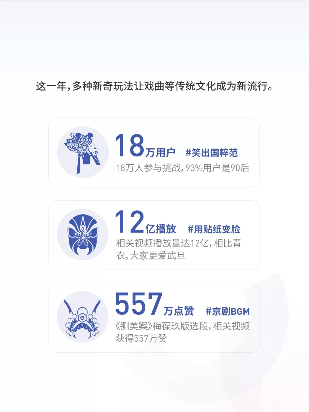 《2018抖音大数据报告》完整版，赶快收藏！