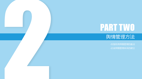 企业舆情管理高效方法&危机公关的基本原则 