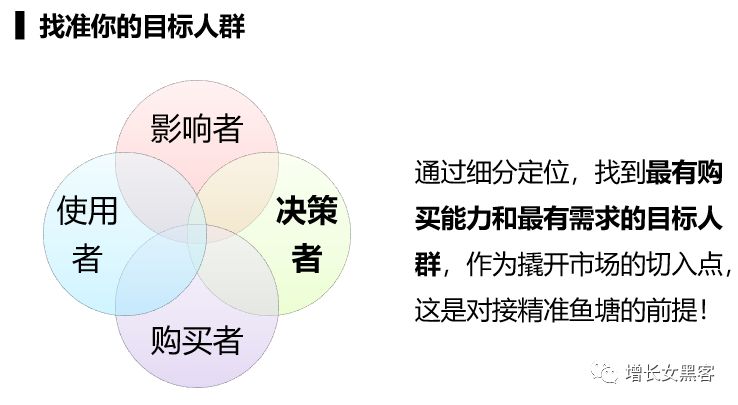 6个方面论述：微信个人号经营和裂变增粉的实操心法大全