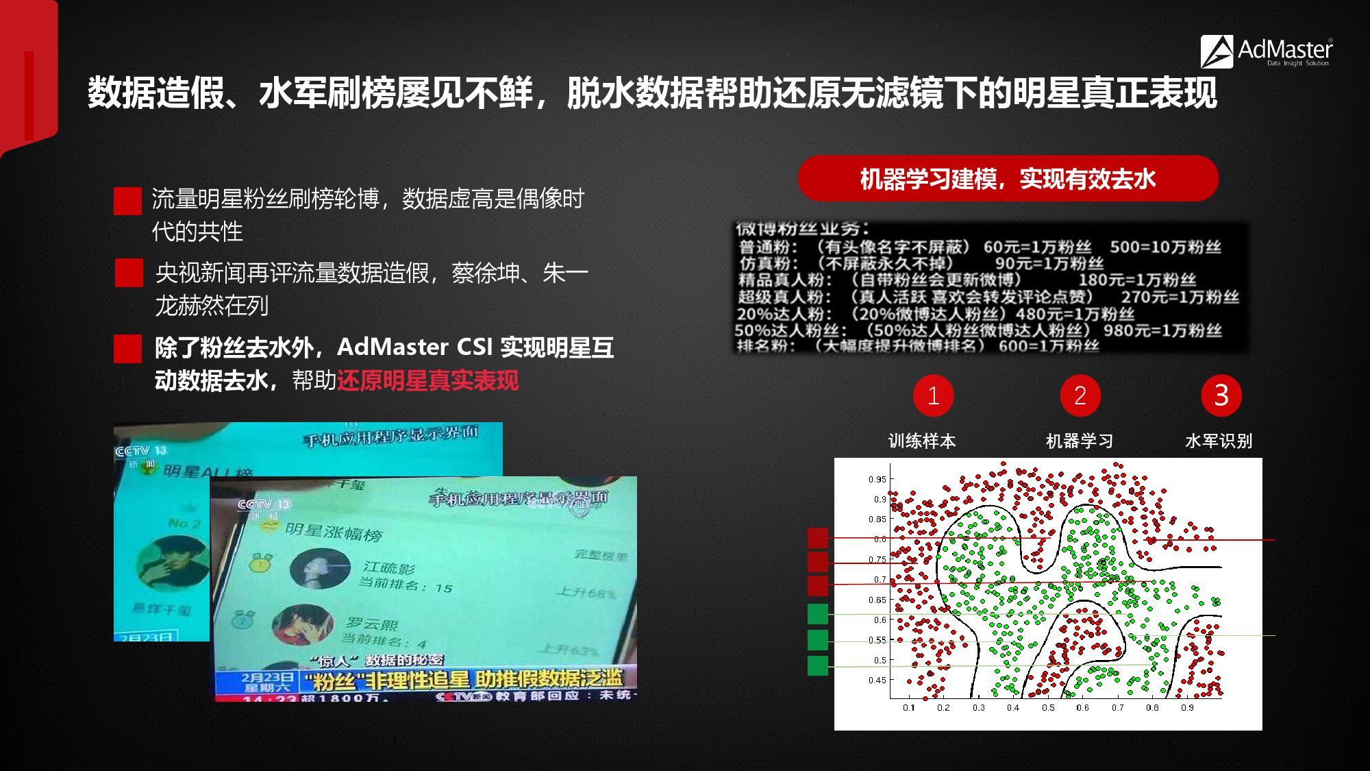 2019年社交营销报告！（199it）