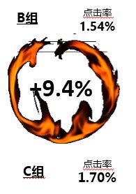 Across轻阅视频案例“台式酥嫩鸡腿排卤肉FUN“