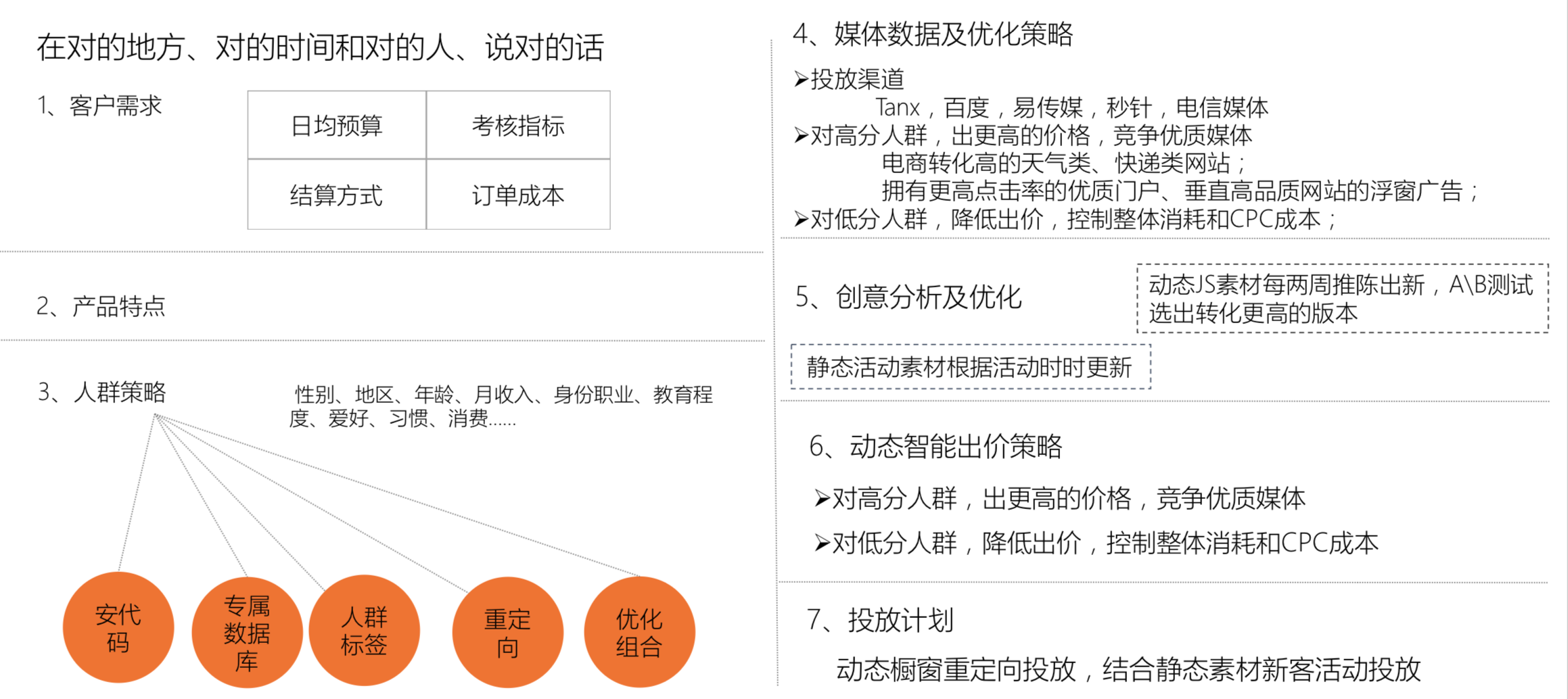 苏宁易购大数据营销方案