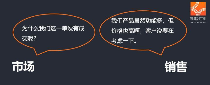 如何生产内容,才能既有流量又有销量?