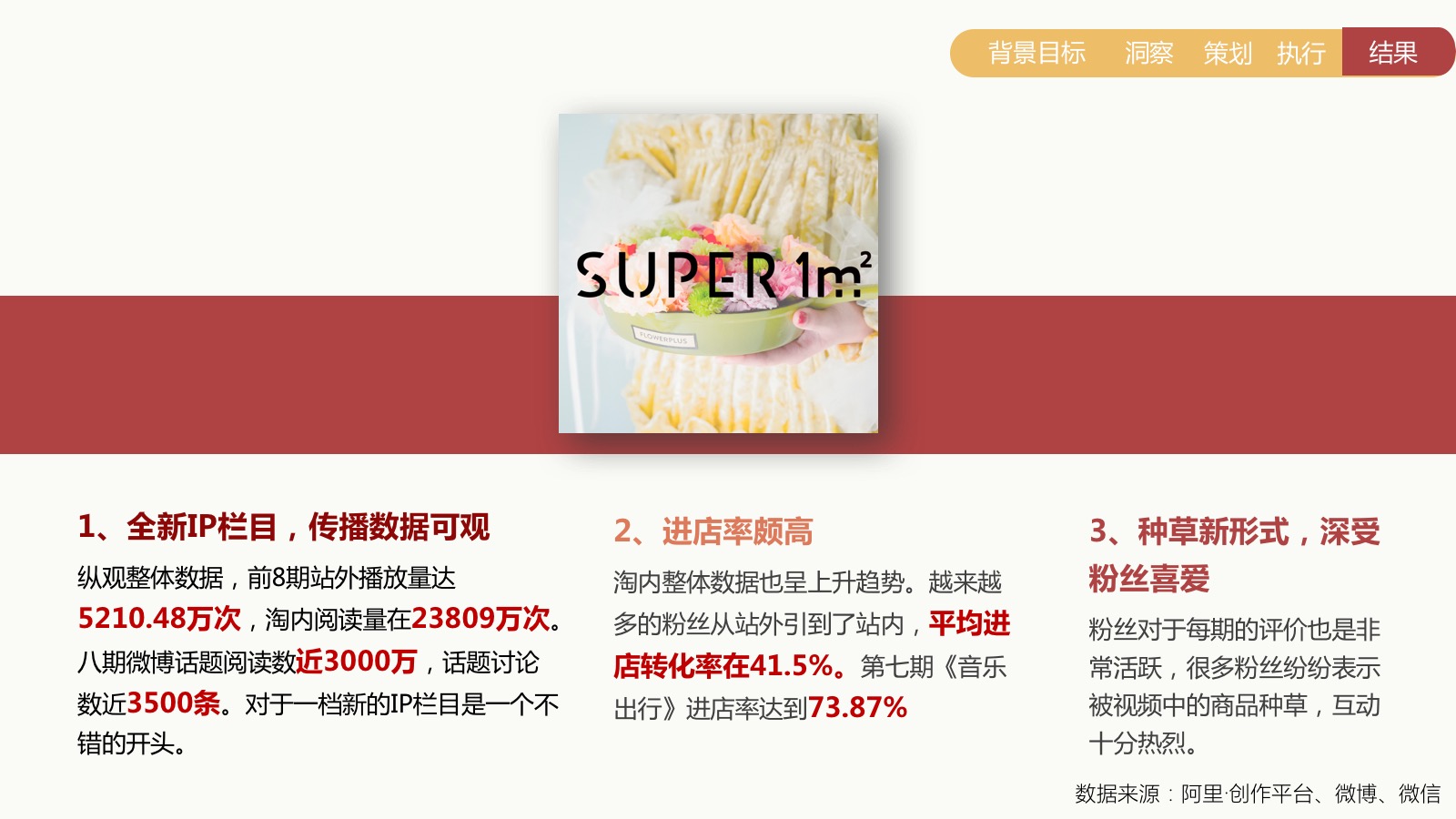 super1㎡ 超级一平米