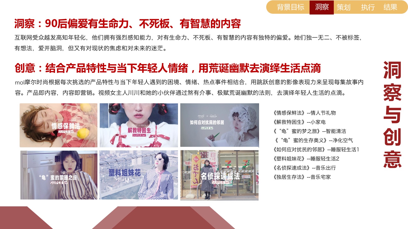 super1㎡ 超级一平米