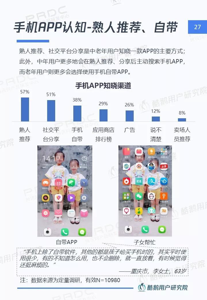 中老年网民互联网生活图鉴