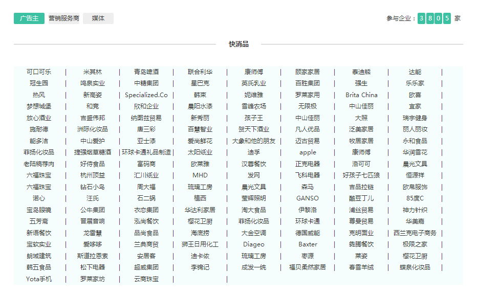 这场营销人的年终盛会，我们为你准备好了入场券