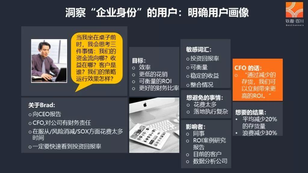 如何生产内容,才能既有流量又有销量?