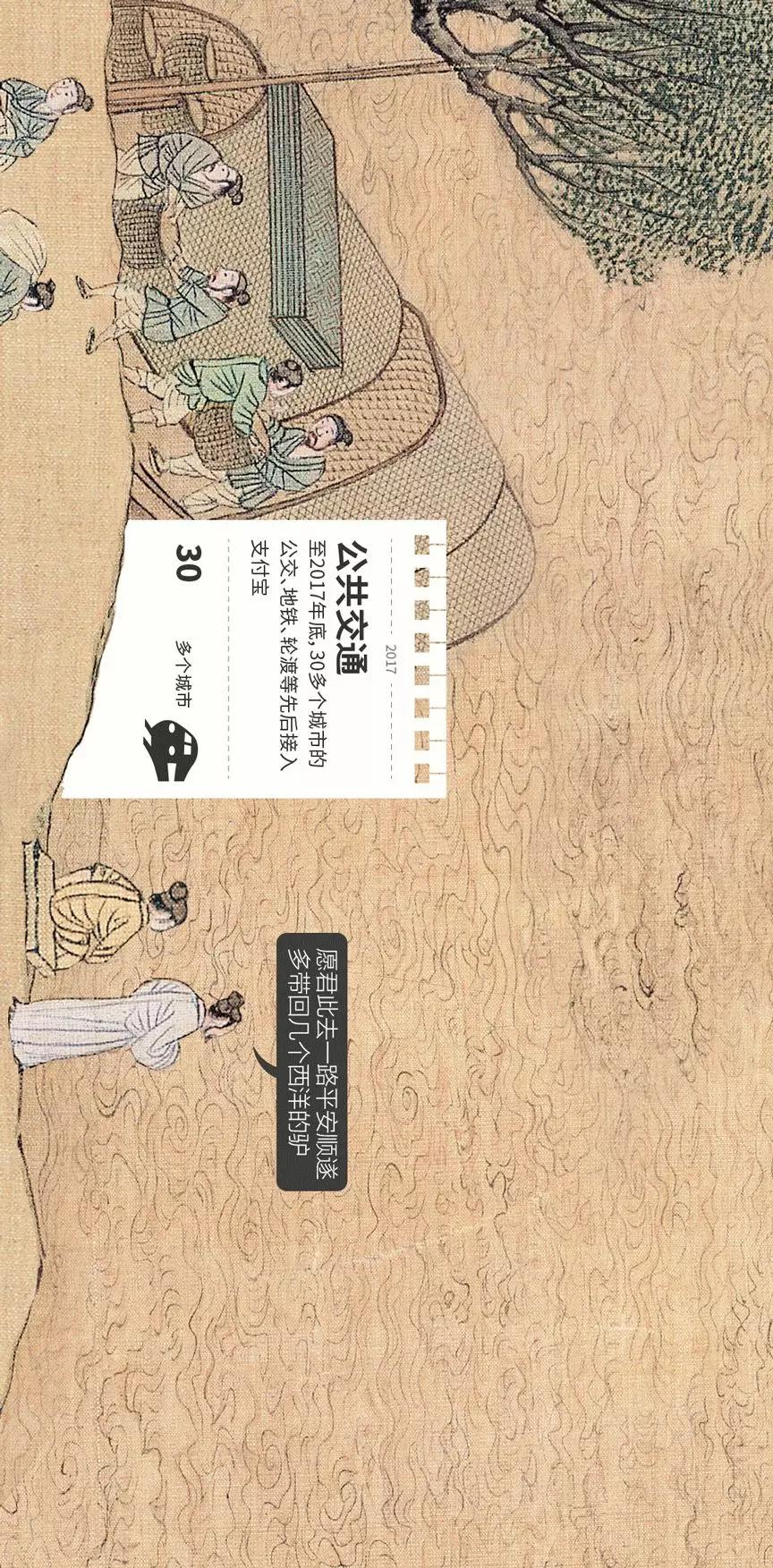 2017支付宝账单来了,年度账单大盘点