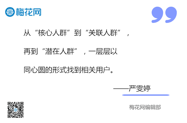 跟消费者之间的gap怎么办?这里有一本方法指南