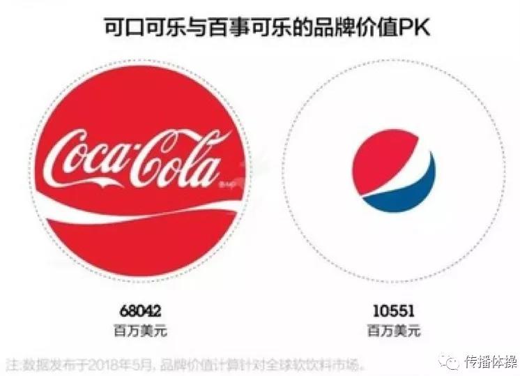 华为怎么摆脱“中年机”的标签,以及苹果为什么不酷了