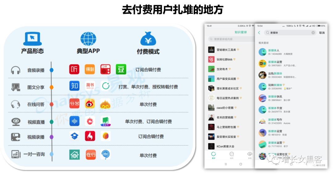 6个方面论述：微信个人号经营和裂变增粉的实操心法大全