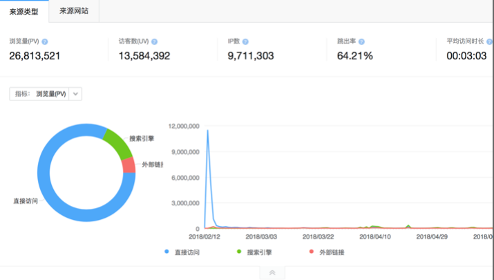 以你之名,守护汉字