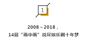 网易年终H5又刷屏！14层“画中画”道尽娱乐圈十年梦 | 专访
