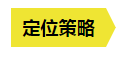 B2B营销两大新趋势:内容营销化与服务营销化