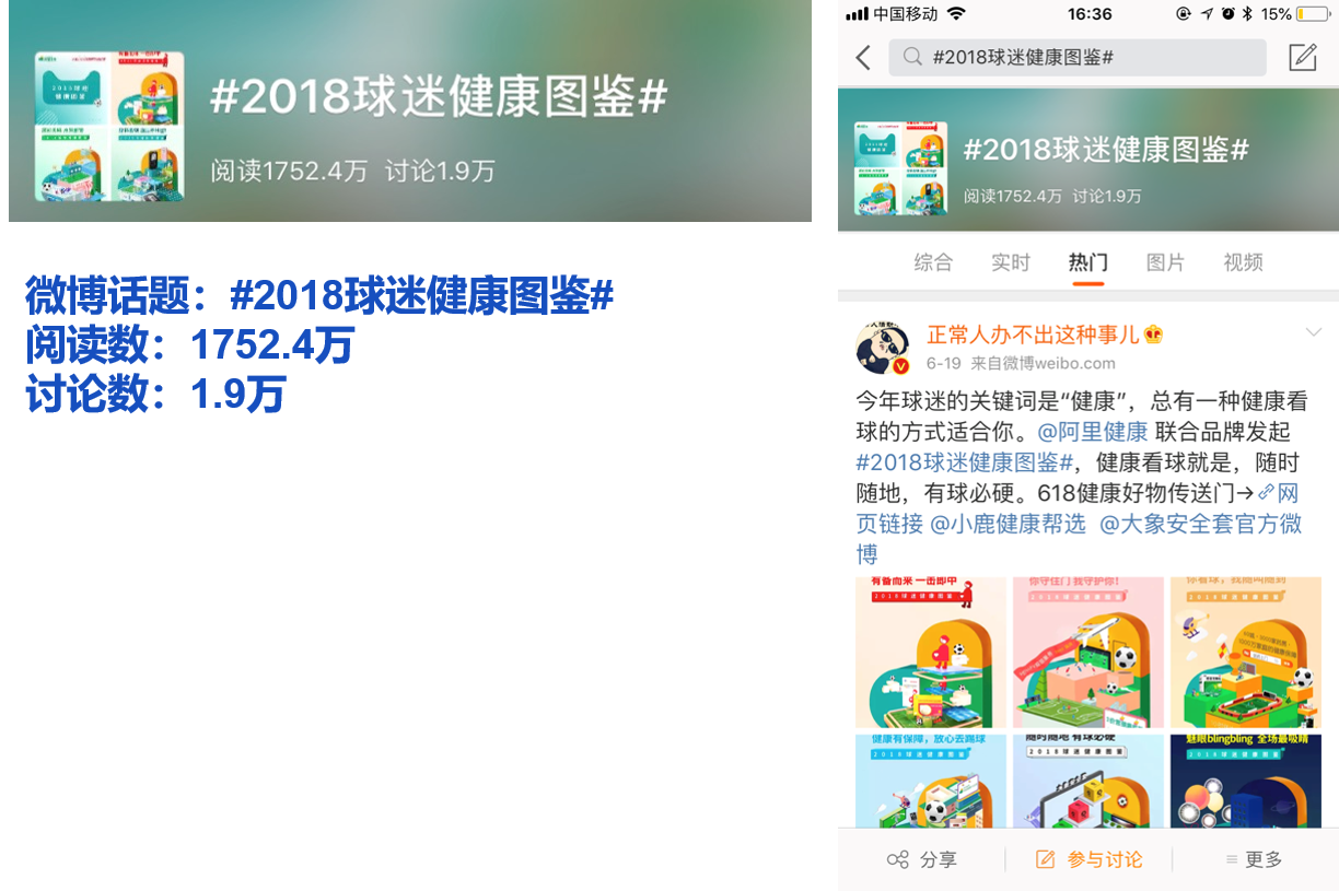 欧姆龙世界杯案例 - 长效营销