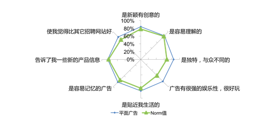 脉脉2018全新品牌广告