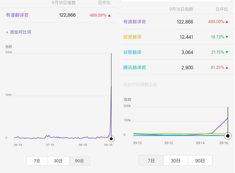 深夜,男同事问我睡了吗?