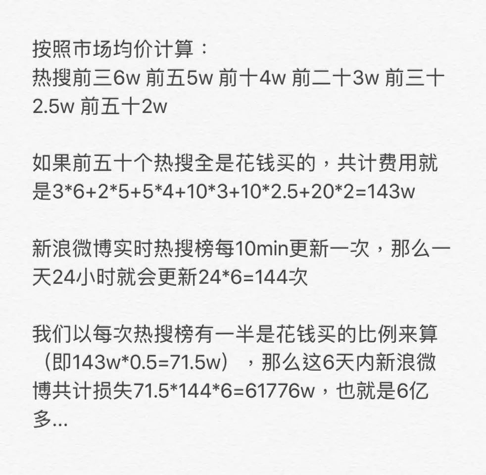 微博热搜被关停一周损失千万，揭秘微博热搜背后产业链！