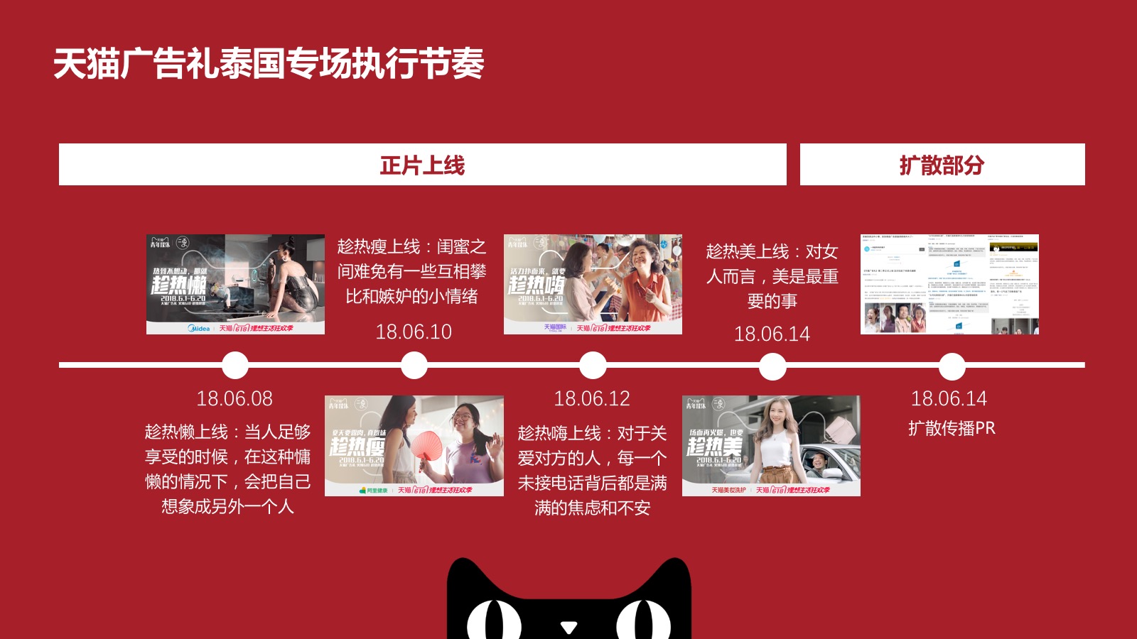 天猫广告礼618泰国广告—趁热系列
