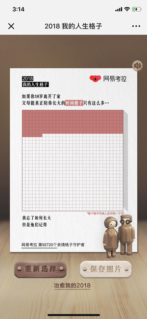 网易考拉推出年终策划“2018,我的人生格子”