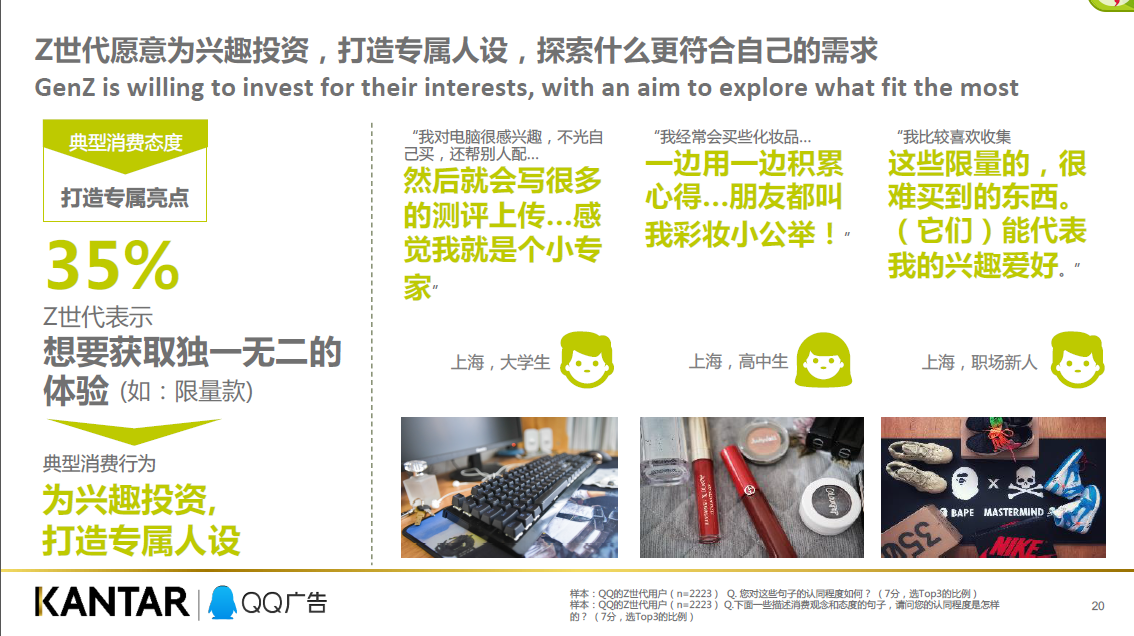 8%的95后拥有爱马仕包包?Z世代消费力解读白皮书来了!