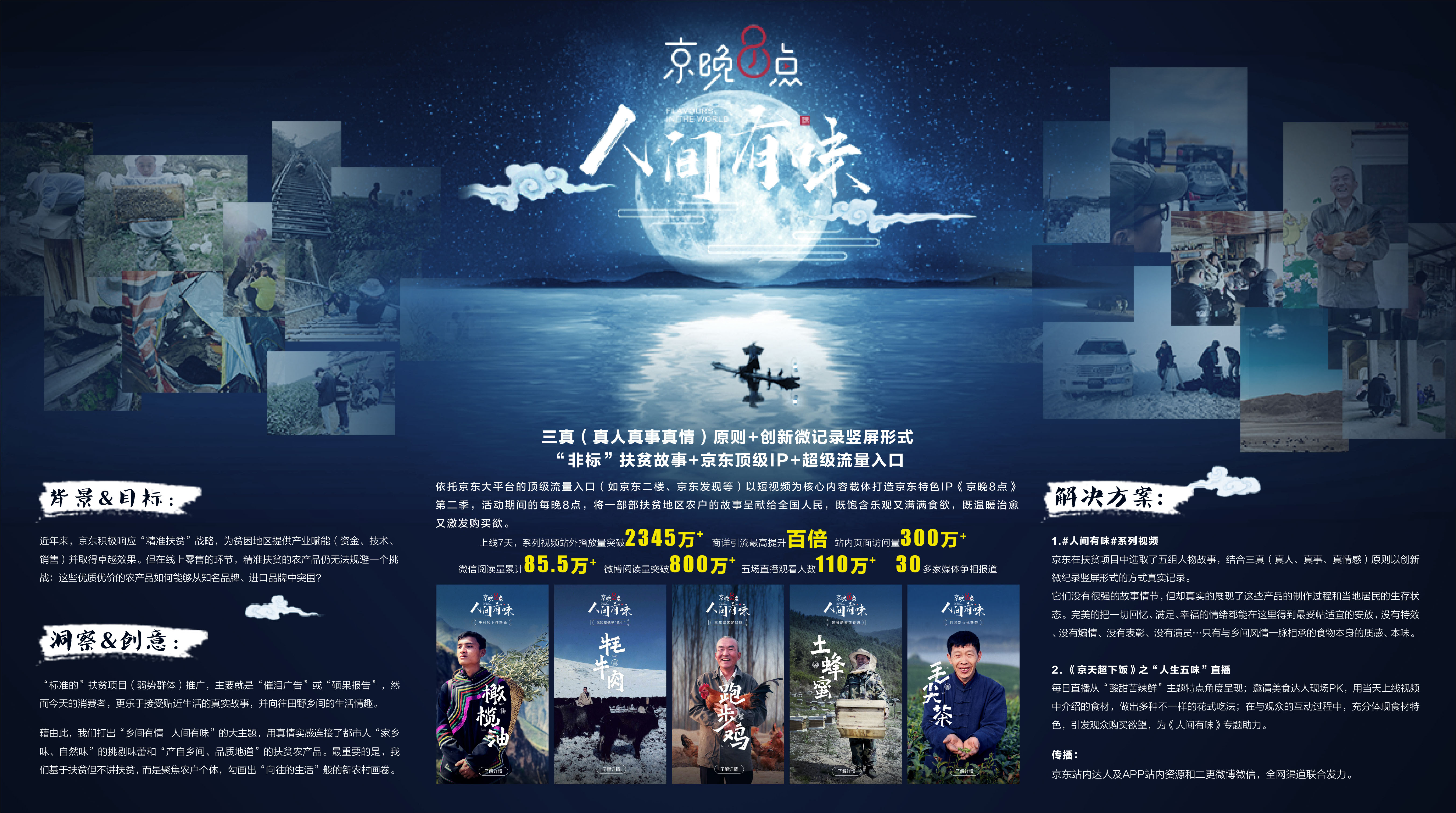 《京晚8点》第二季《人间有味》