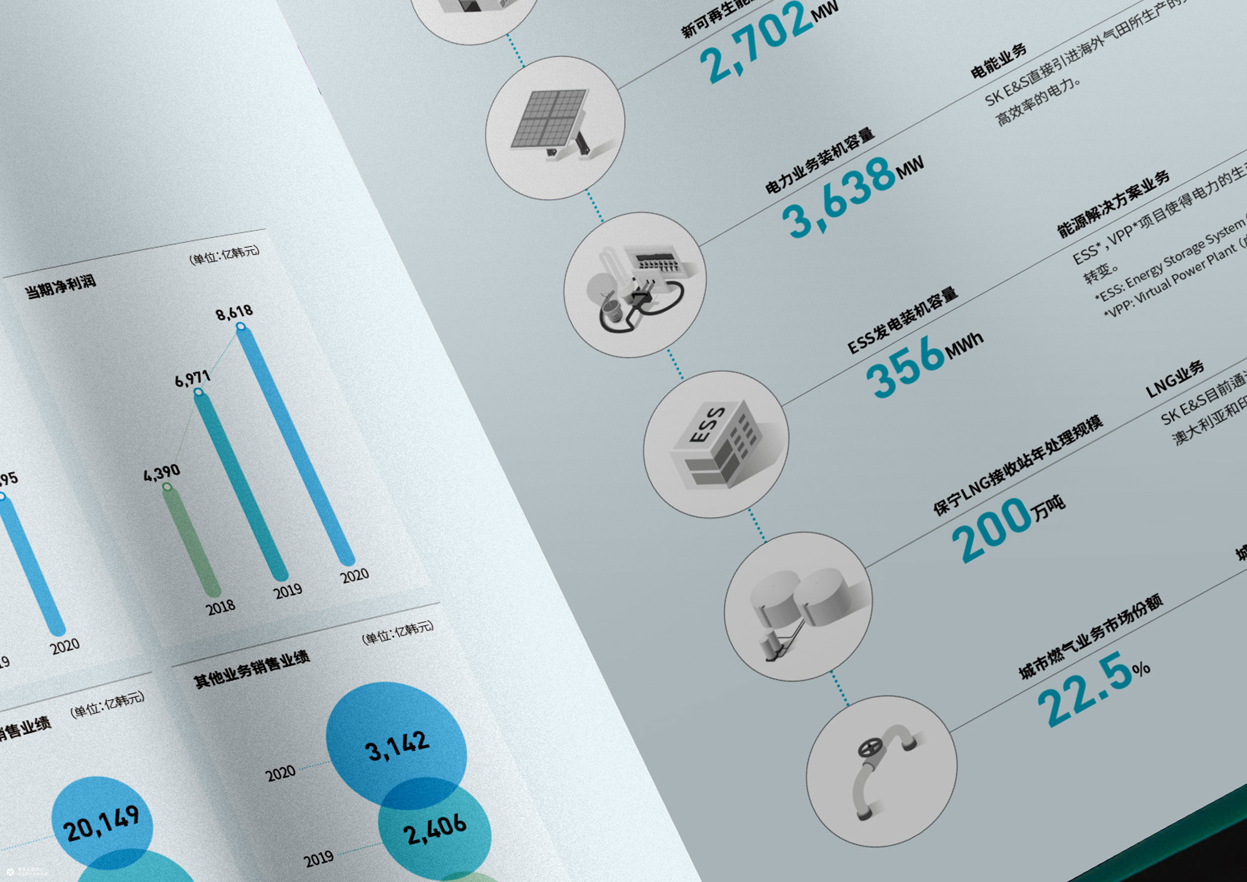 新型电力系统新能源画册