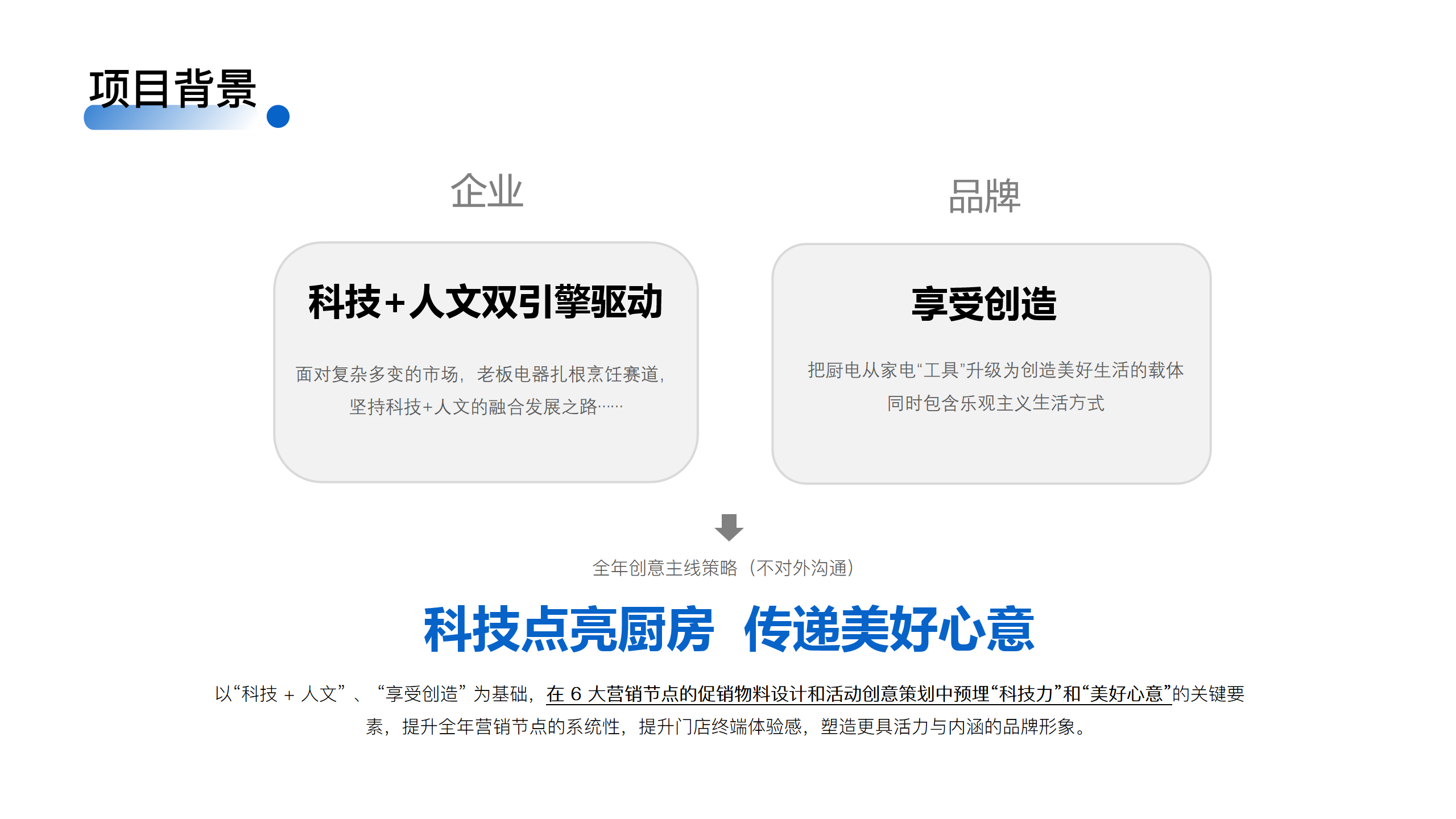 老板电器 X 杰视帮 | 全年营销活动创意案