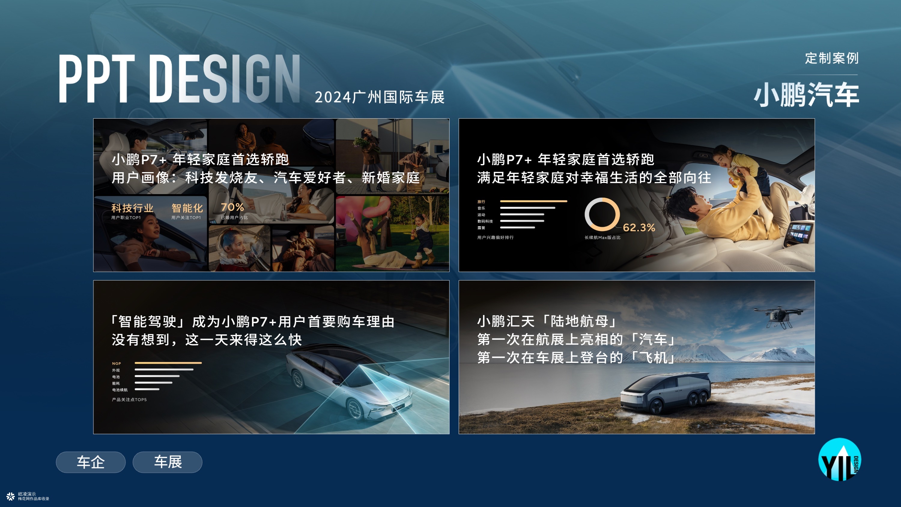发布会PPT定制｜小鹏汽车2024广州车展，一场全品类的发布演绎