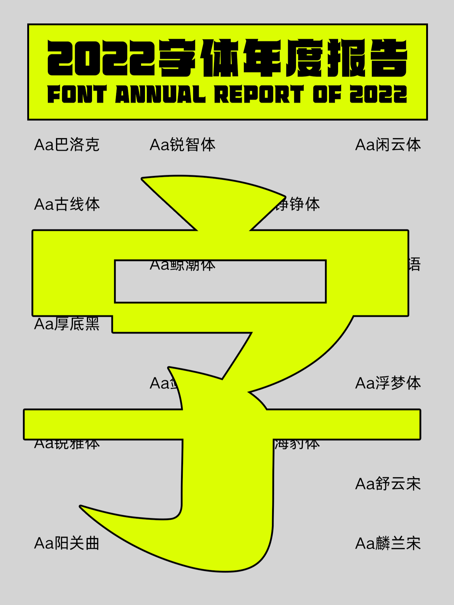 《2022字体年度报告》