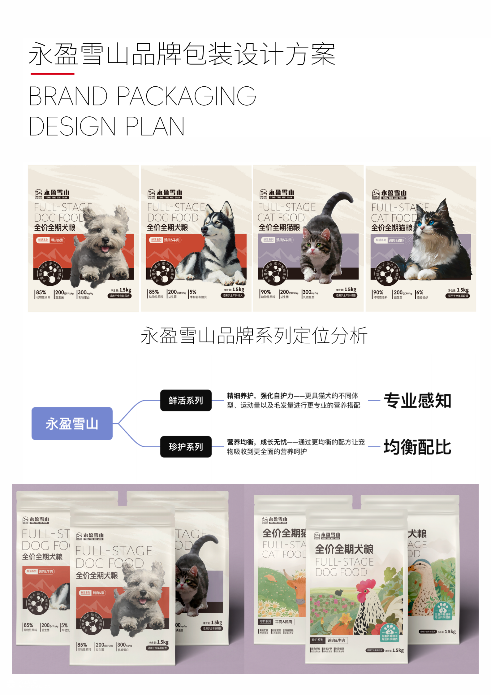 宠物食品包装设计
