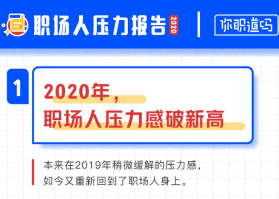 中国职场压力报告2020：24岁，一事无成，倍感压力