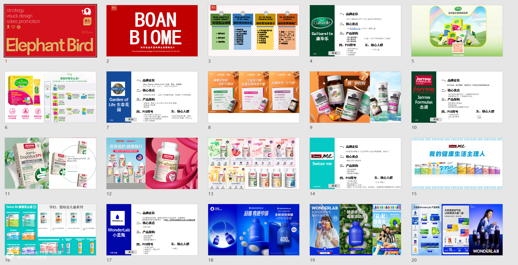 象鸟设计x珀衍君益生菌全案品牌设计