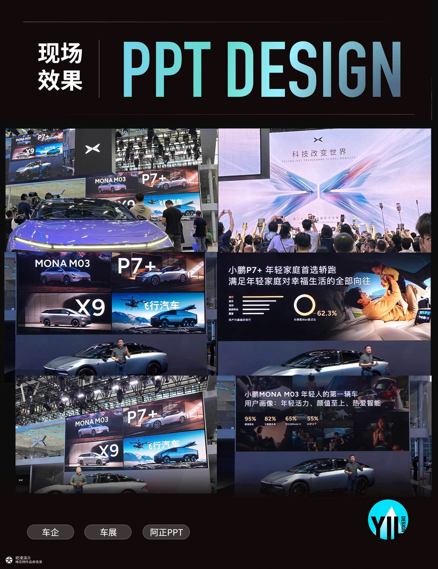 发布会PPT定制｜小鹏汽车2024广州车展，一场全品类的发布演绎