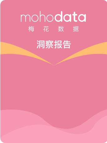 2025进博会核心品牌传播快报（11.06）