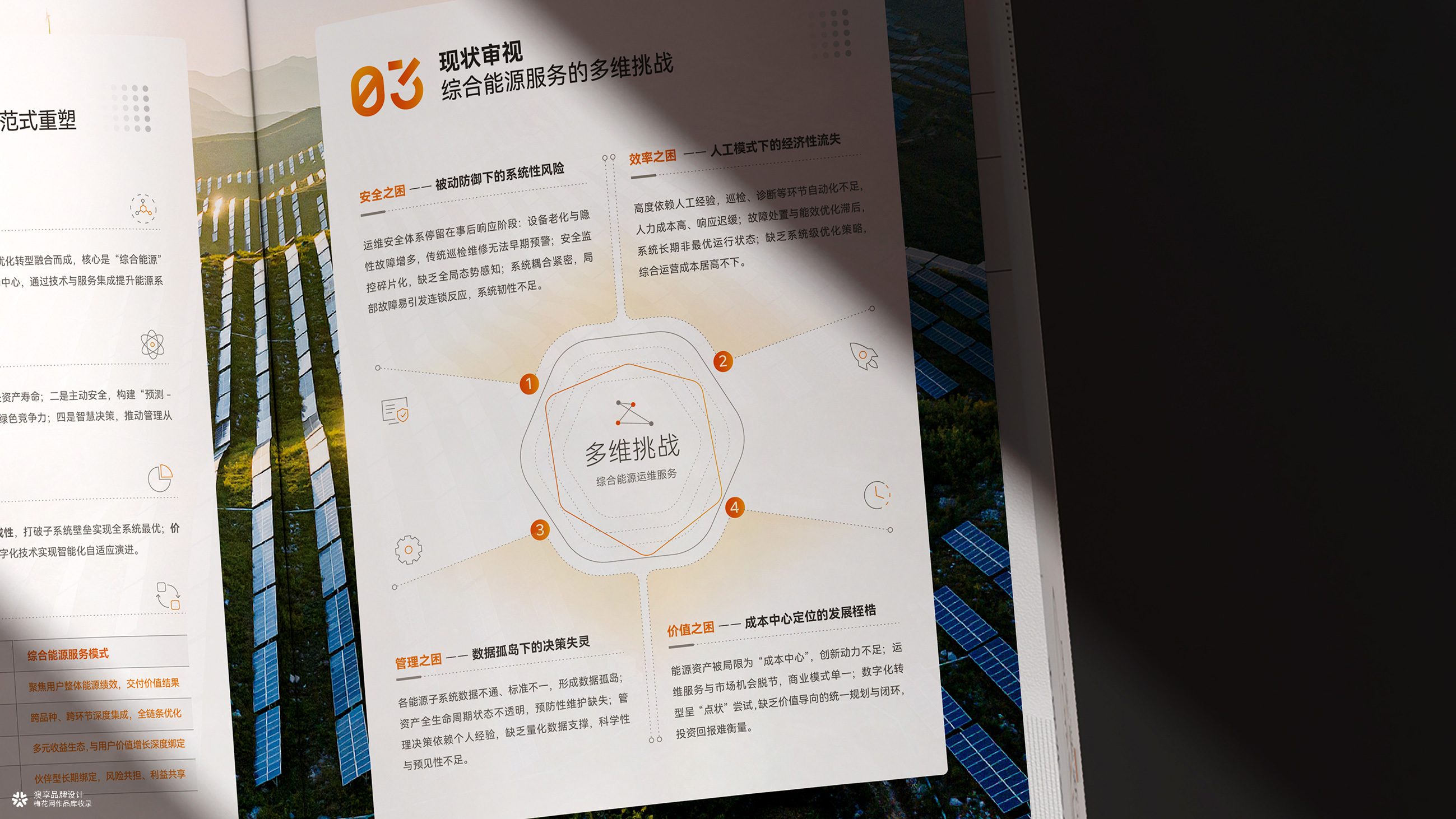 正泰集团新能源画册设计