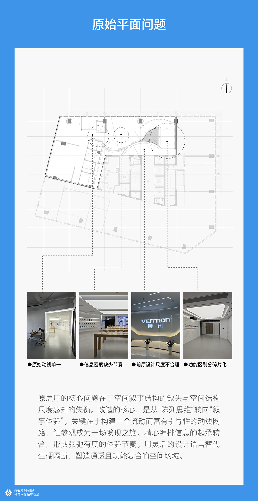 VENTION威迅 · 展厅设计丨PPD案例