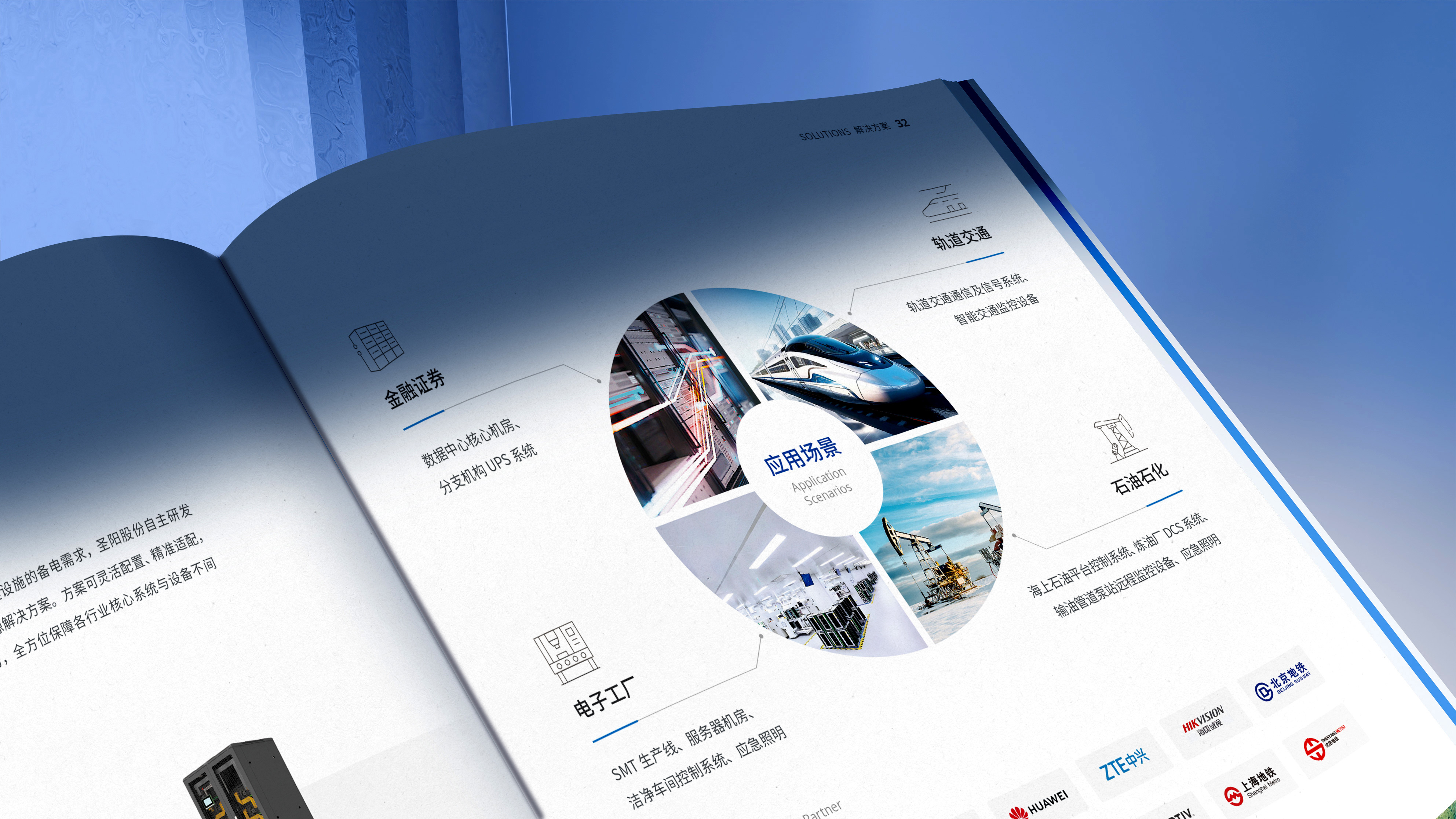 山东发展集团&圣阳股份新能源画册