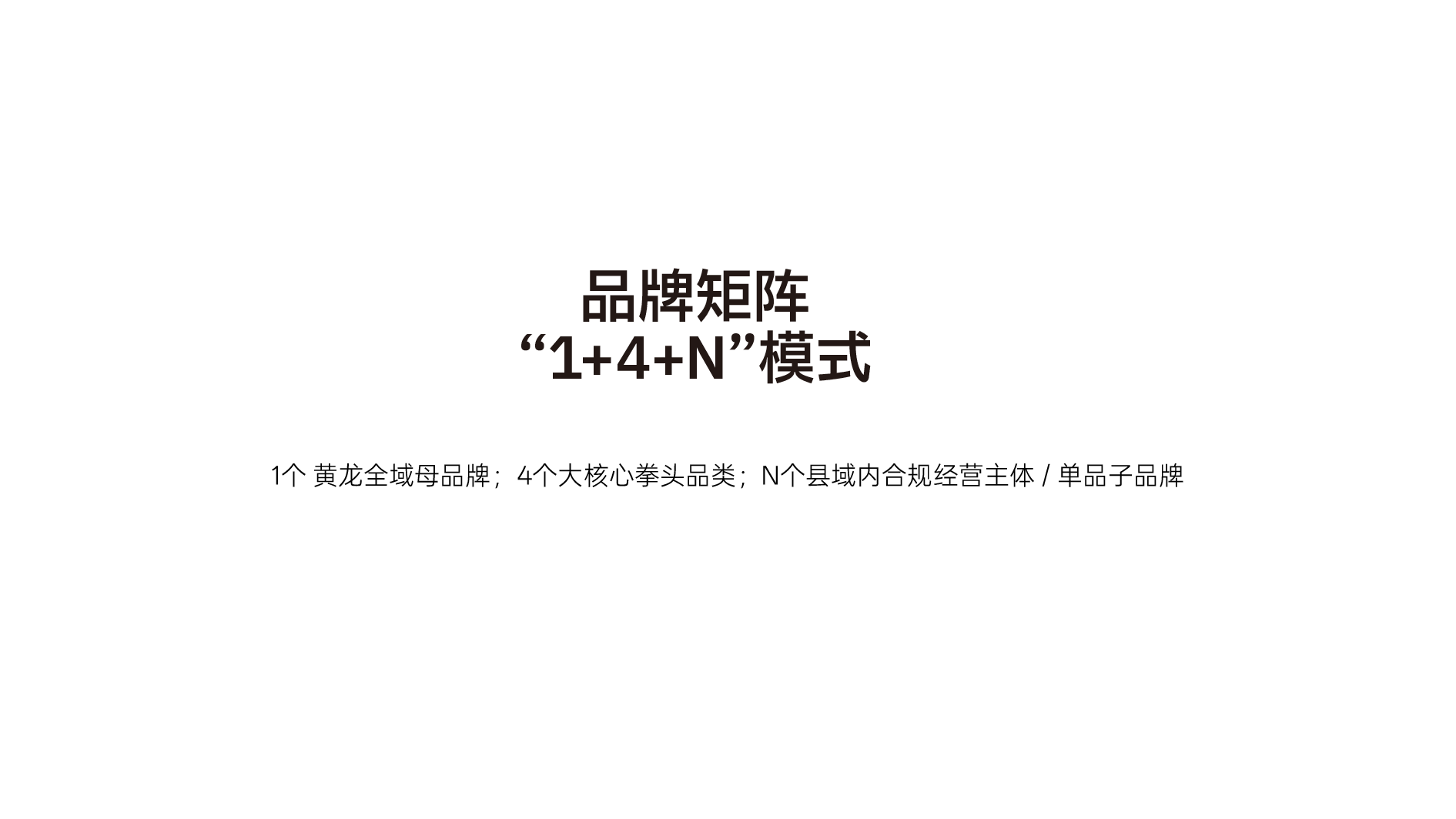黄土高原林海馈赠｜黄龙县农特产品区域公用品牌全案设计✨