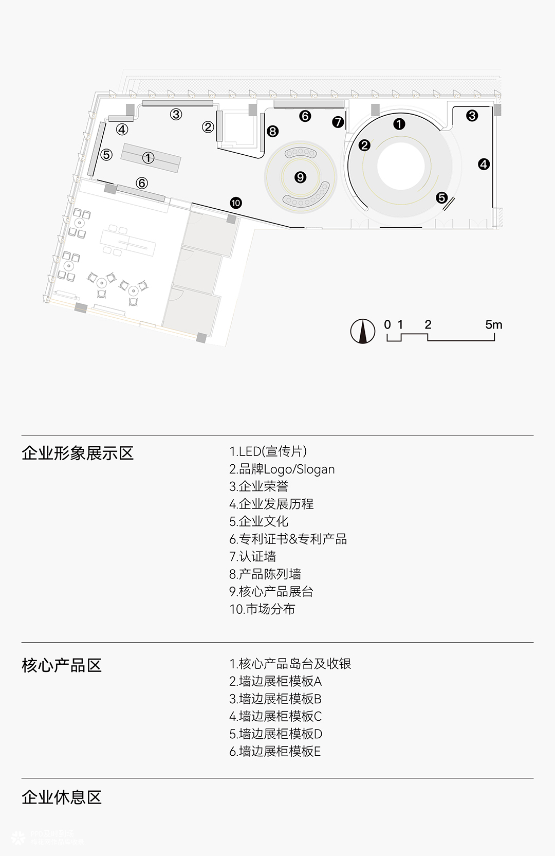 VENTION威迅 · 展厅设计丨PPD案例