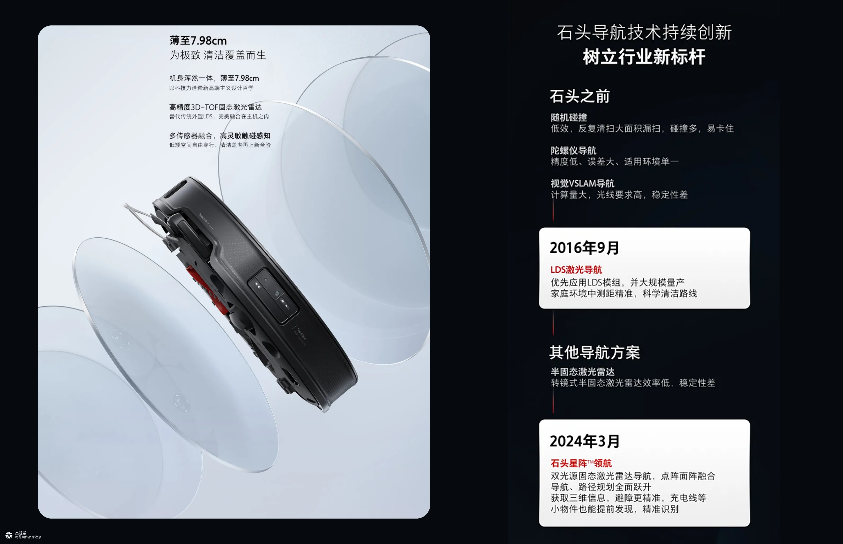 石头科技 ✖ 杰视帮丨超级单品战略