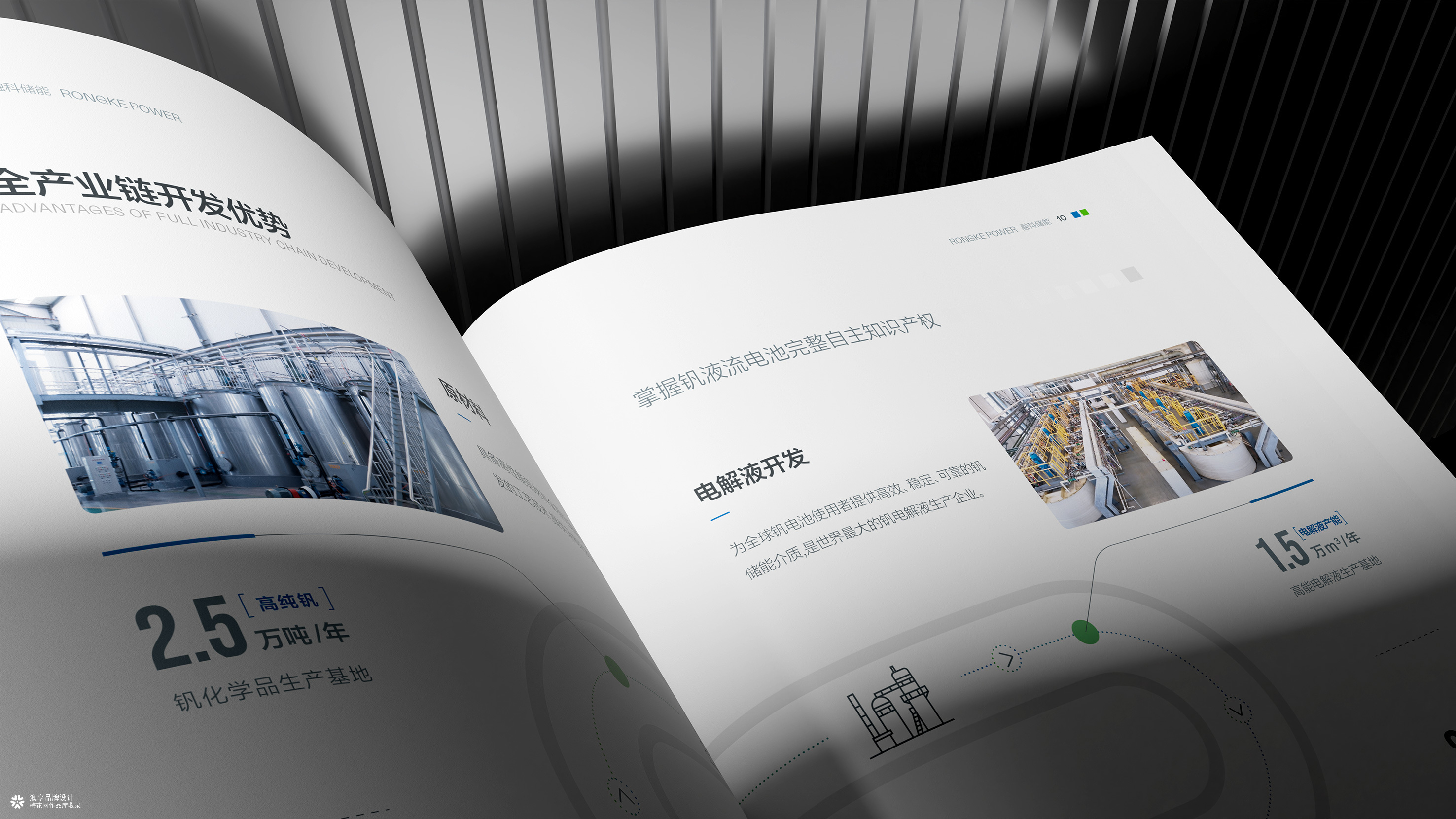 融科储能企业画册